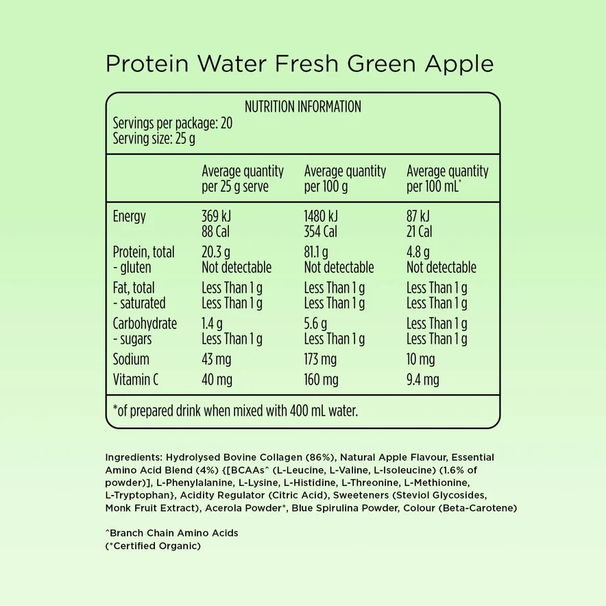 Protein Water - Image 3